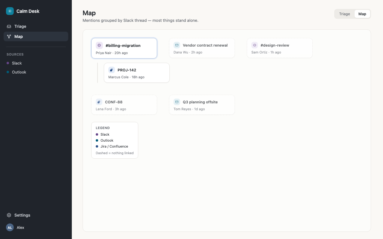 Map view showing mentions grouped by thread